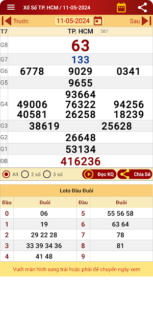 Xổ Số Trực Tiếp - KQXS - XoSo Screenshot 2
