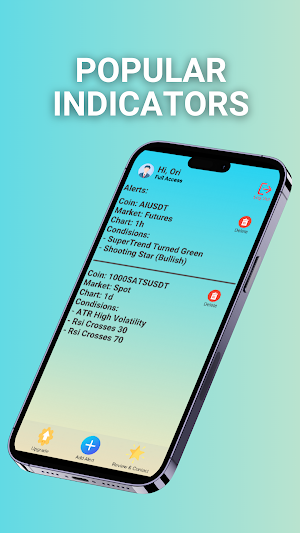 OrimAlert - Indicator Alerts Screenshot 1