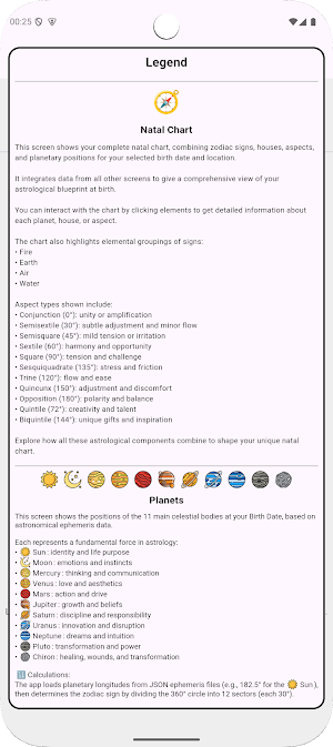 Astrology... Screenshot 0
