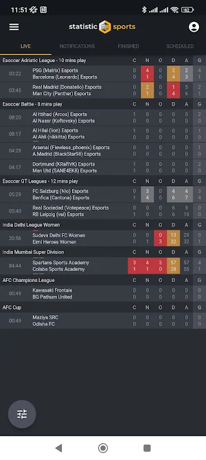 StatisticSports Screenshot 0