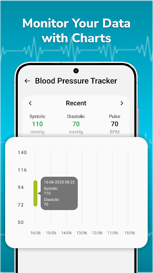 Blood Pressure, Sugar Tracker Screenshot 2