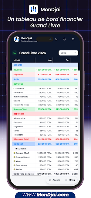 MonDjai Screenshot 1