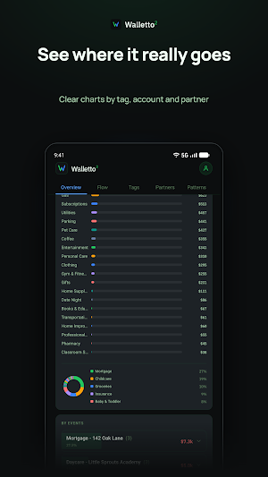 Walletto 2 Screenshot 2