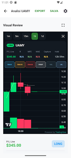 DCTradePro Screenshot 3