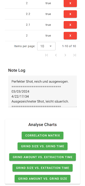 Espresso Trackster Screenshot 2