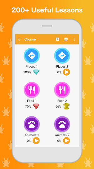 Learn Italian - Language Learning Screenshot 2