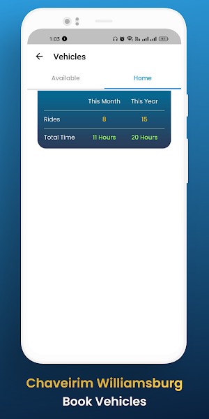 Chaveirim Williamsburg Screenshot 3