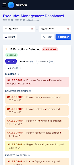 Sales Intelligence Screenshot 1