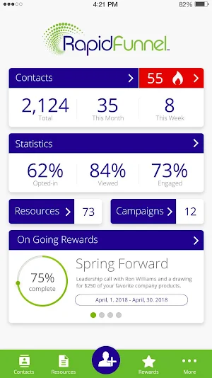 RapidFunnel Screenshot 0