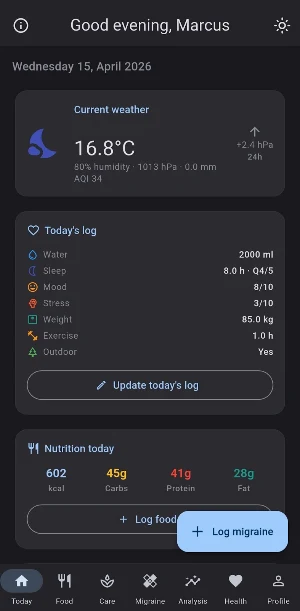Eir Ease - Migraine Tracker Screenshot 0