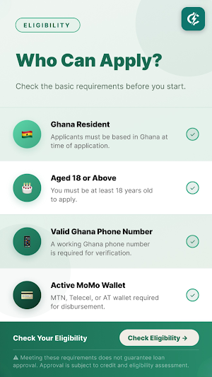SikaFlow - Quick Online Loans Screenshot 3