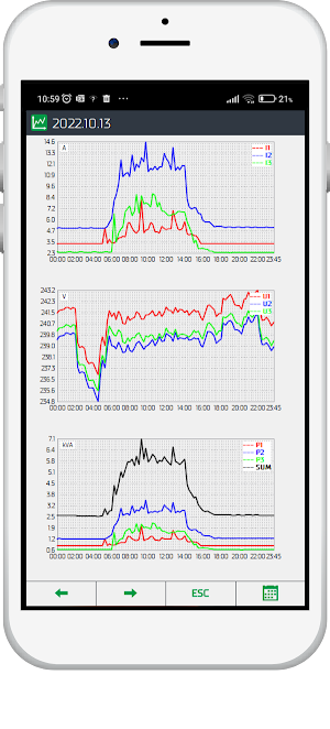 ViEnergy Screenshot 1