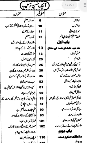 Islamic Books in Urdu offline Screenshot 1