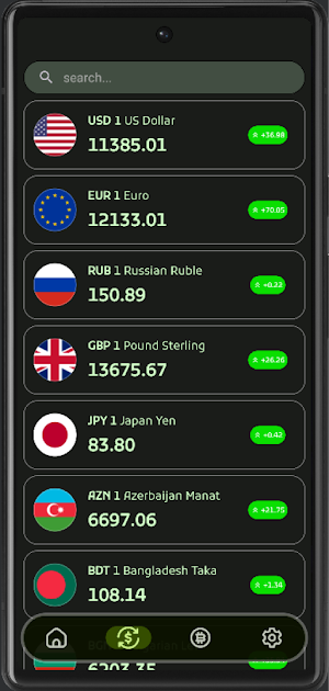Currency&Crypto Screenshot 0