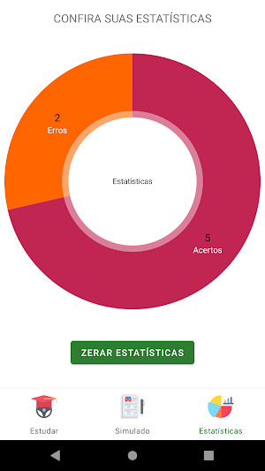 Simulado do Detran - Placas para Prova Teórica Screenshot 1