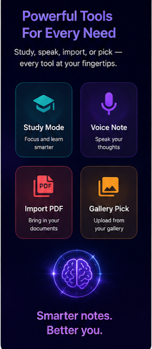Notats Screenshot 1