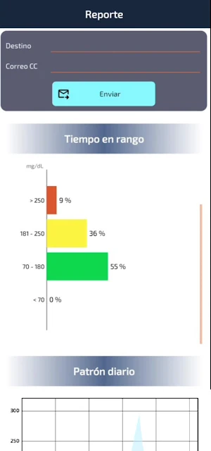 Insulina Fácil Pro Screenshot 3