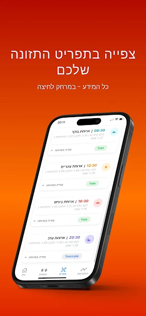 Mizz Fit Screenshot 1