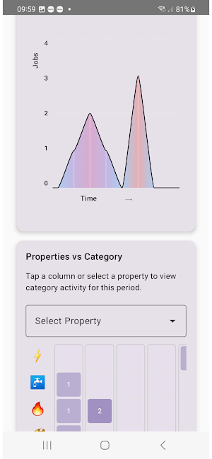 iHost Screenshot 3