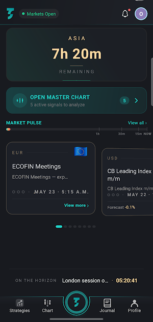 Strategy Trader Screenshot 0