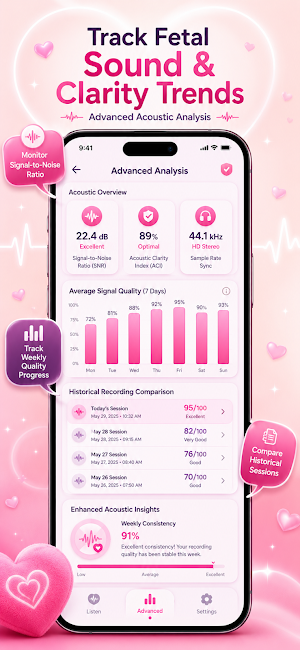 Baby Bond : Heartbeat Listener Screenshot 3