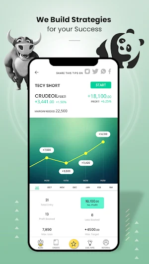 Tradeeasy TECY Screenshot 0