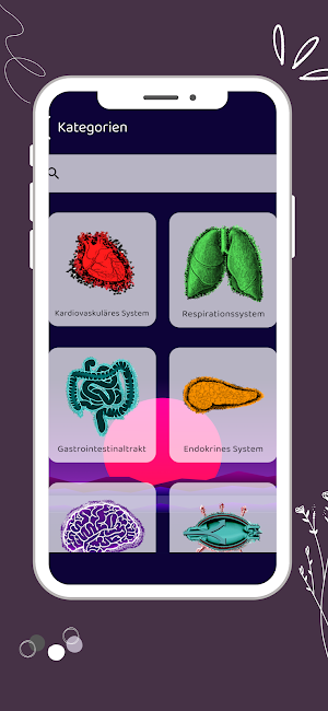 Pflege Wissen: Lern-App & Quiz Screenshot 1
