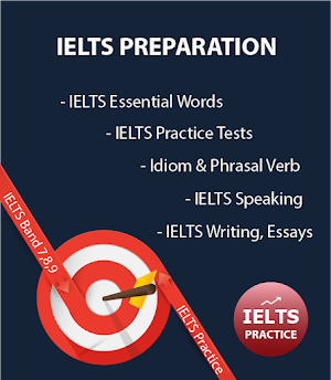 IELTS Practice - Exam Prep Screenshot 0
