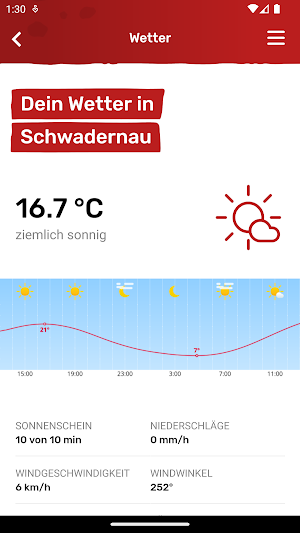 Gemeinde Schwadernau Screenshot 2