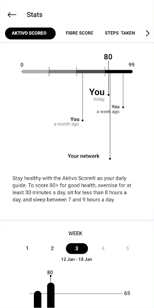 Glucolife Screenshot 3