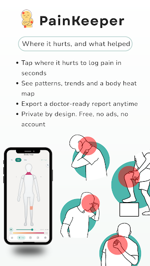 PainKeeper: Offline Body Map Screenshot 0