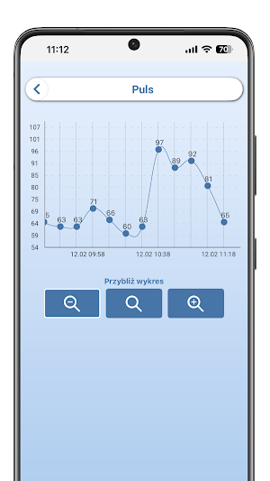 Senium Care Screenshot 1