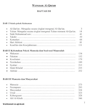 Wawasan Al-Quran Qurais Shihab Screenshot 1