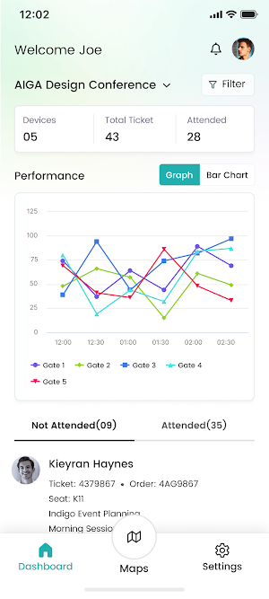 EventBookings Supervisory Screenshot 0