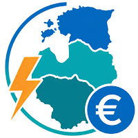 Nord Pool Electricity