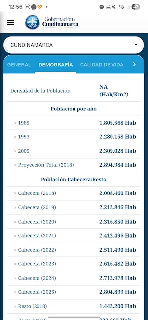 Cundidata Screenshot 2