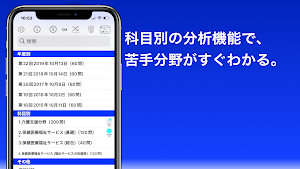 ケアマネ 過去問（解説と模試つき）ケアマネージャー資格 Screenshot 2