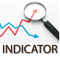 Stock Market Indicator