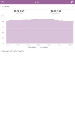 Bradley Wealth Screenshot 2