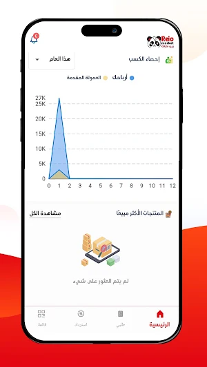 ريو أعمال Screenshot 1