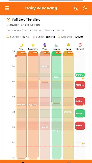 Daily Panchang Hindu Calendar Screenshot 3