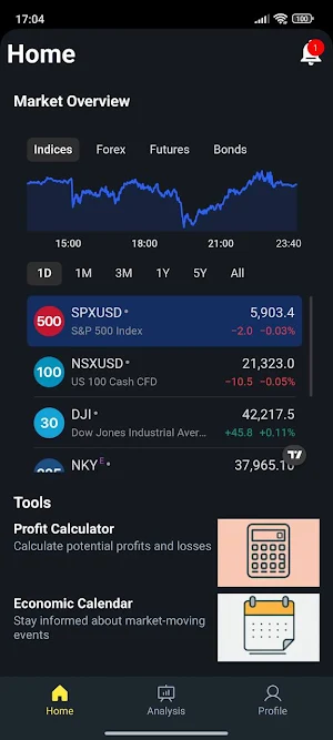 Forex Genius Screenshot 0
