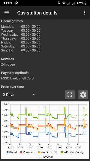 Fuel Flash Screenshot 3
