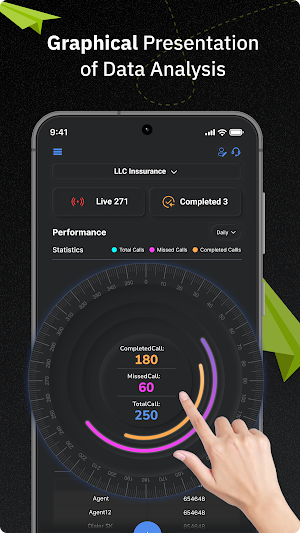 Call Loom Screenshot 0