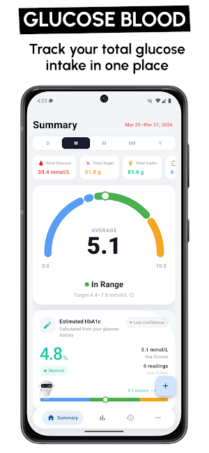 Glucose Blood Sugar Tracker Screenshot 0