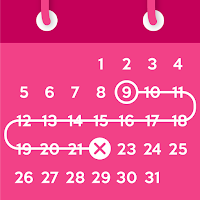 Period Tracker Ovulation Cycle