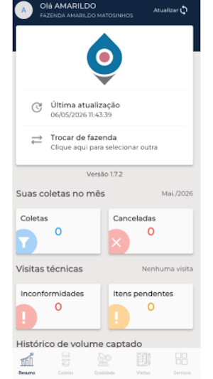 Italapp Screenshot 0