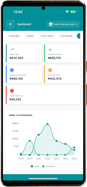 Treatar Business Screenshot 1