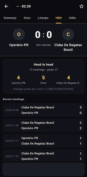 Score808 Live Football TV HD Screenshot 2