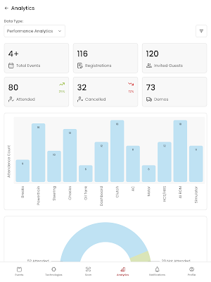 Astemo ATS Screenshot 3